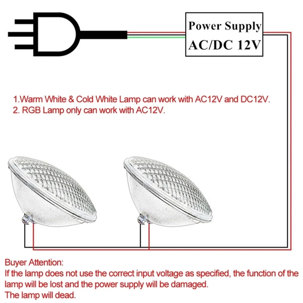 Xy Spa & Wellness - LED Onderwaterverlichting 15W 18W 24W Fontein