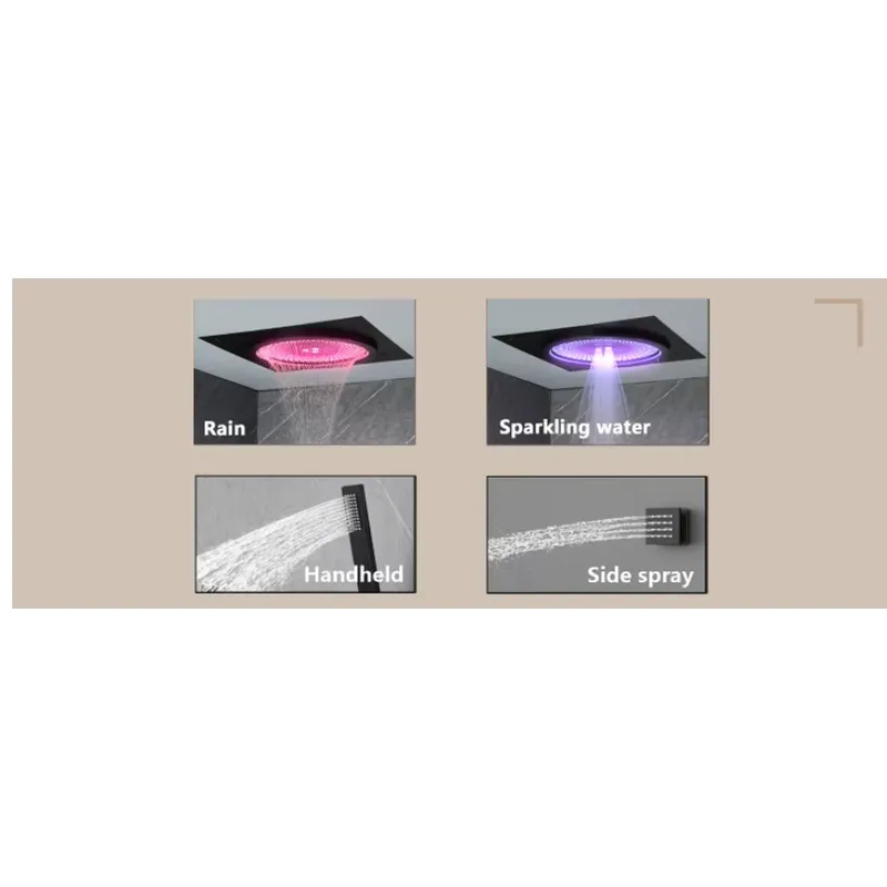Slimme LED Doucheset Badkamer  - Spa & Wellness Komplex Bristol Royal * * * * recensie en prijs
