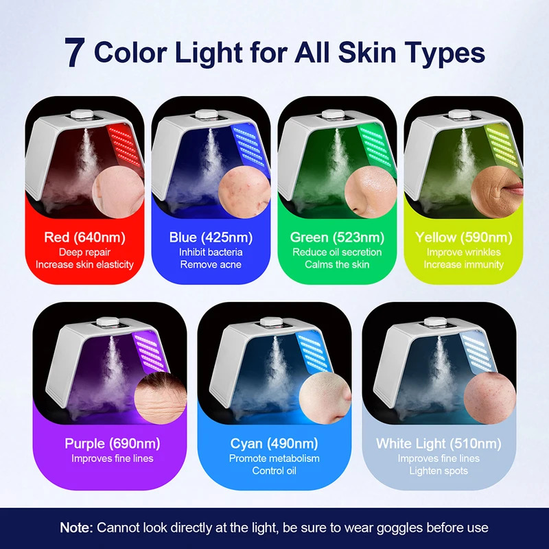 7-kleuren LED Foton Schoonheid - Spa & Wellness Komplex Bristol Royal * * * * recensie en prijs